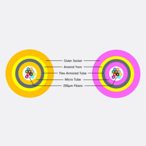 MicroCore Flex Armoured Fibre Cable
